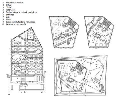 herzog de meuron prada tokyo plans